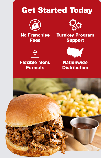 Tru-Q BBQ Program Benefits